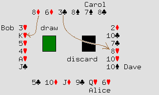 What some of Carol's cards point to.