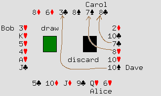 What some of Dave's cards point to.